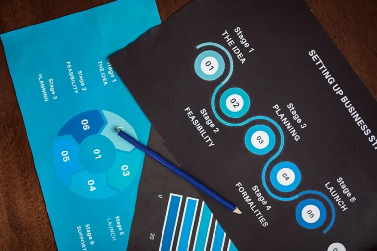 Best Infographic Templates for Websites