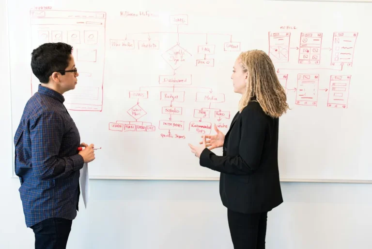 Scope Management Methodology for Web Projects